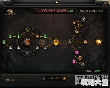 失落的方舟蓝督军角色加点策略与技巧解析