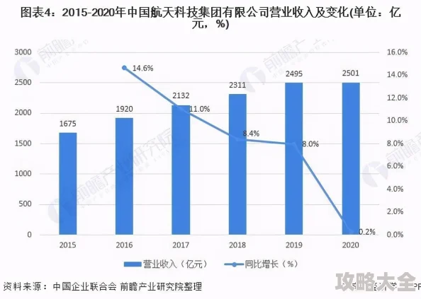 黄 每 成 年 网 站：揭露网红背后的真相，冲击你的认知和价值观